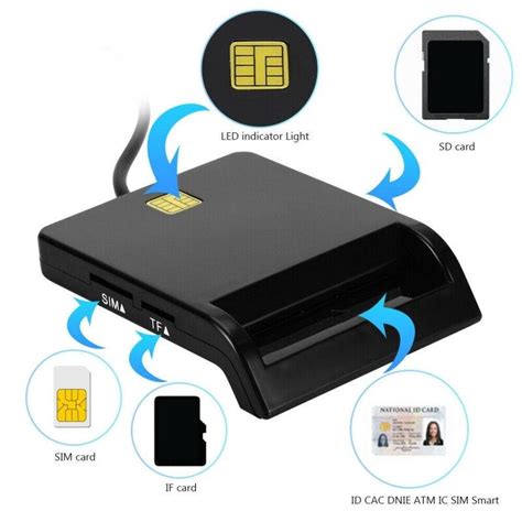 microsoft usb ccid smart card reader|usbccid smartcard reader software.